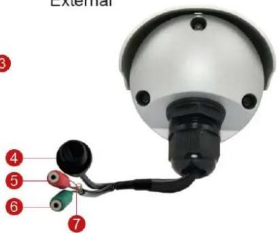 ACTi D42A - Physical Description - 2