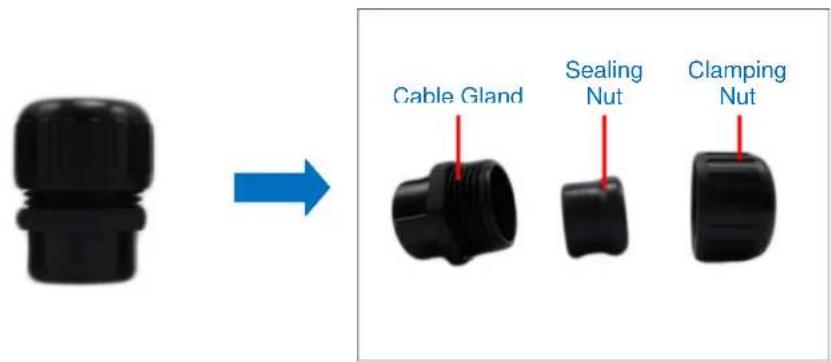 ACTi D42A - How to Use the Conduit Gland - 5