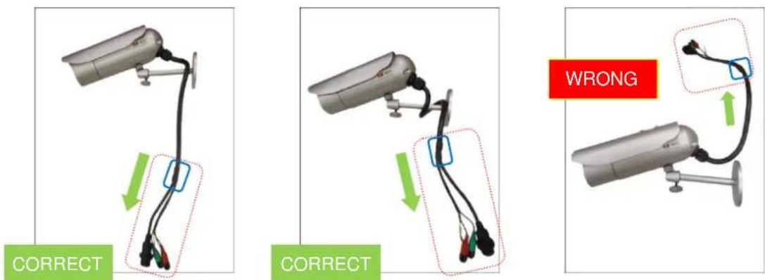 ACTi D42A - Step 4: Waterproof and Connect the Cable - 1