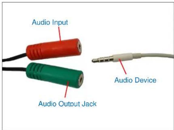 ACTi D42A - How to Connect Audio Input / Output Devices (Optional) - 1