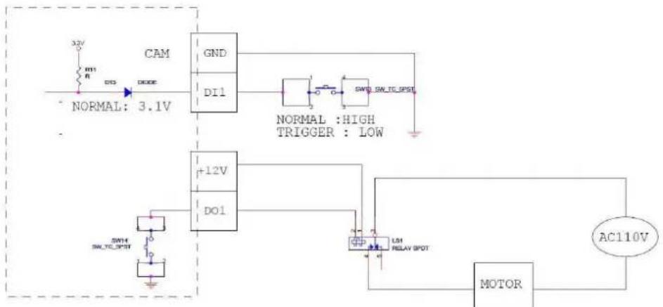 ACTi D42A - High Voltage DO Device Connection - 1