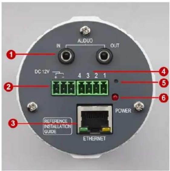ACTi TCM-1511 - Physical description - 1