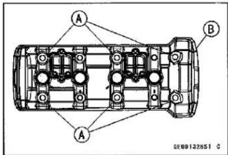 KAWASAKI Z900 (2016) - Cylinder Head Cover Removal - 3