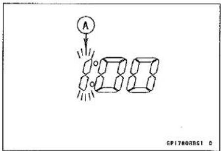 KAWASAKI Z900 (2016) - Clock Setting - 4