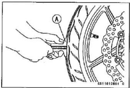 KAWASAKI Z900 (2016) - Tire Tread Wear Inspection - 1