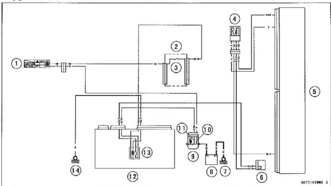 KAWASAKI Z900 (2016) - Oxygen Sensor - not activated (Service Code 33) (DTC P0130, P0132) - 2