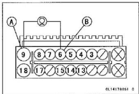 KAWASAKI Z900 (2016) - Step 2-1 - 1