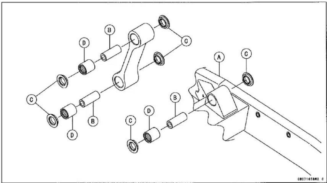 KAWASAKI Z900 (2016) - Tie-Rod and Rocker Arm Bearing Removal - 2