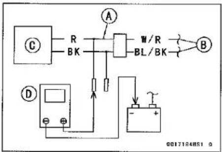 KAWASAKI Z900 (2016) - Power Source Voltage - 2