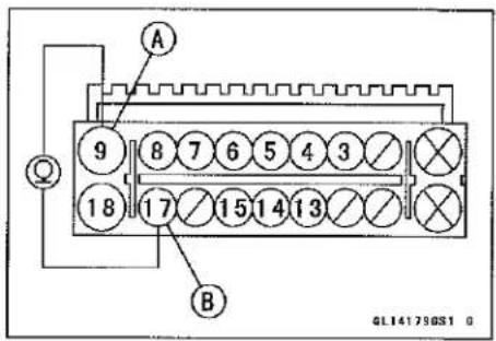 KAWASAKI Z900 (2016) - Step 3-1 - 1