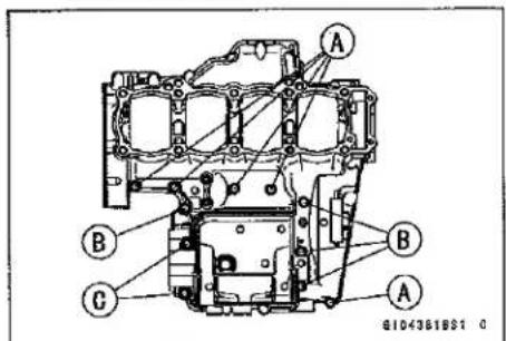 KAWASAKI Z900 (2016) - Crankcase Splitting - 2