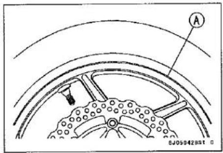 KAWASAKI Z900 (2016) - Tire Repair - 1