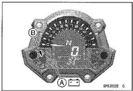 KAWASAKI Z900 (2016) - Check 2-1: Battery Warning Indicator Inspection - 1