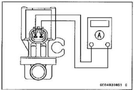 KAWASAKI Z900 (2016) - Air Switching Valve Unit Test - 1
