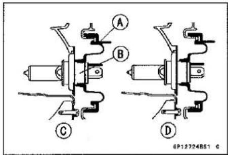 KAWASAKI Z900 (2016) - Lighting System - 2