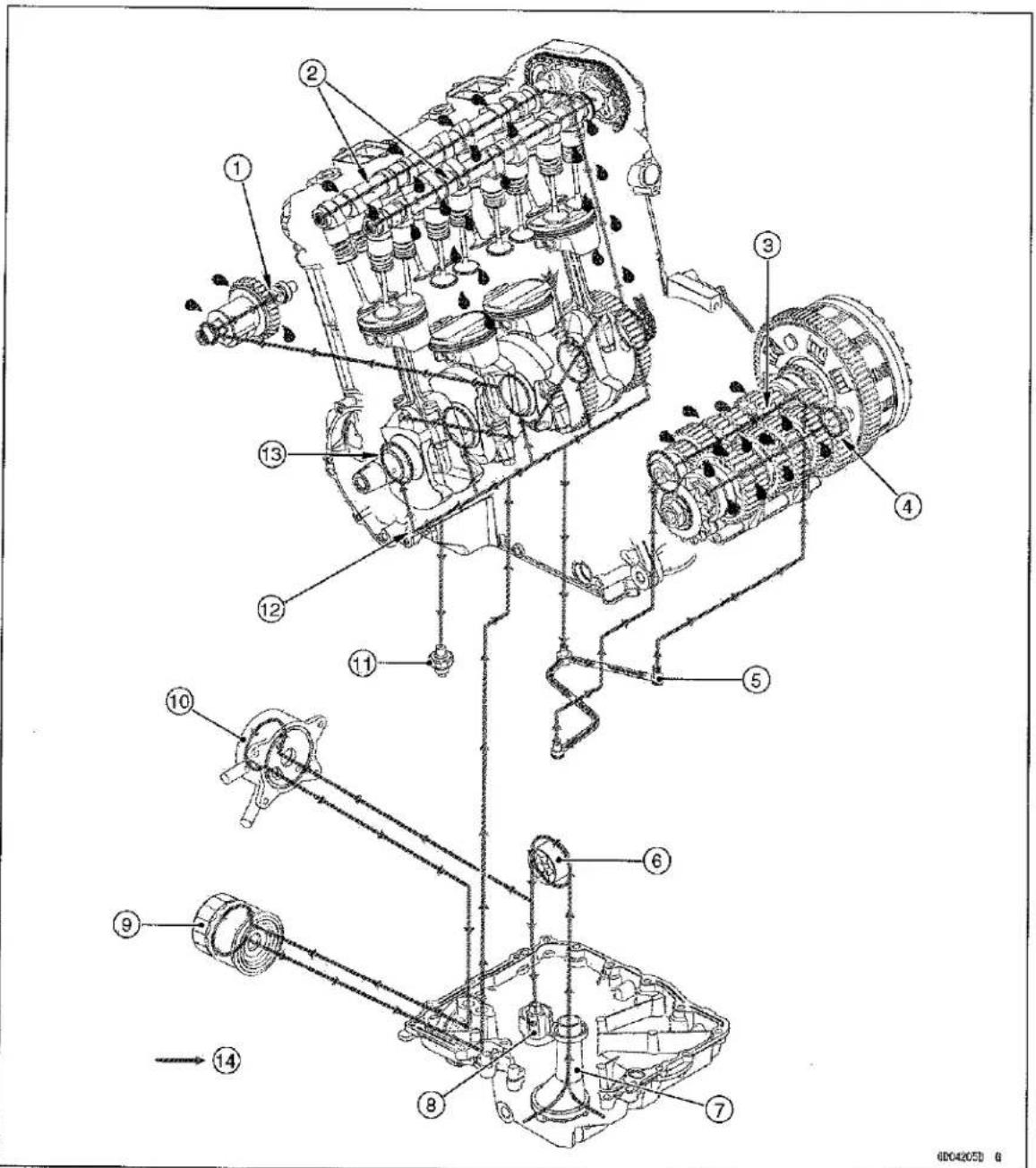 KAWASAKI Z900 (2016) - Engine Oil Flow Chart - 1