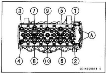 KAWASAKI Z900 (2016) - Cylinder Head - 1
