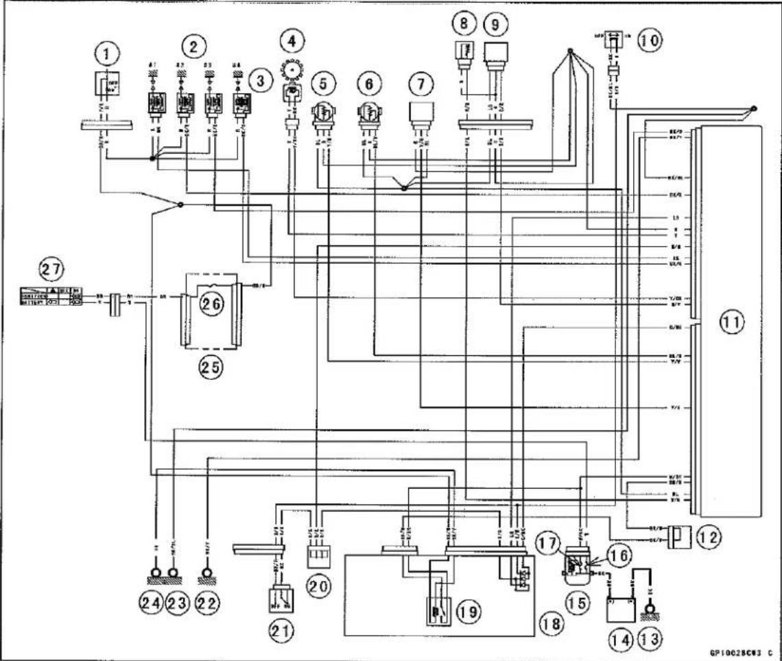 KAWASAKI Z900 (2016) - Ignition System - 1