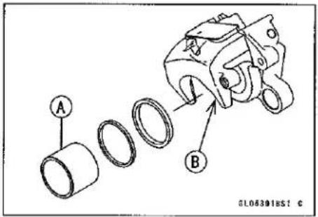 KAWASAKI Z900 (2016) - Caliper Piston and Cylinder Damage Inspection - 2