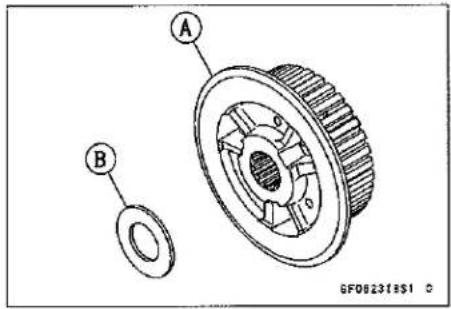 KAWASAKI Z900 (2016) - Clutch - 1