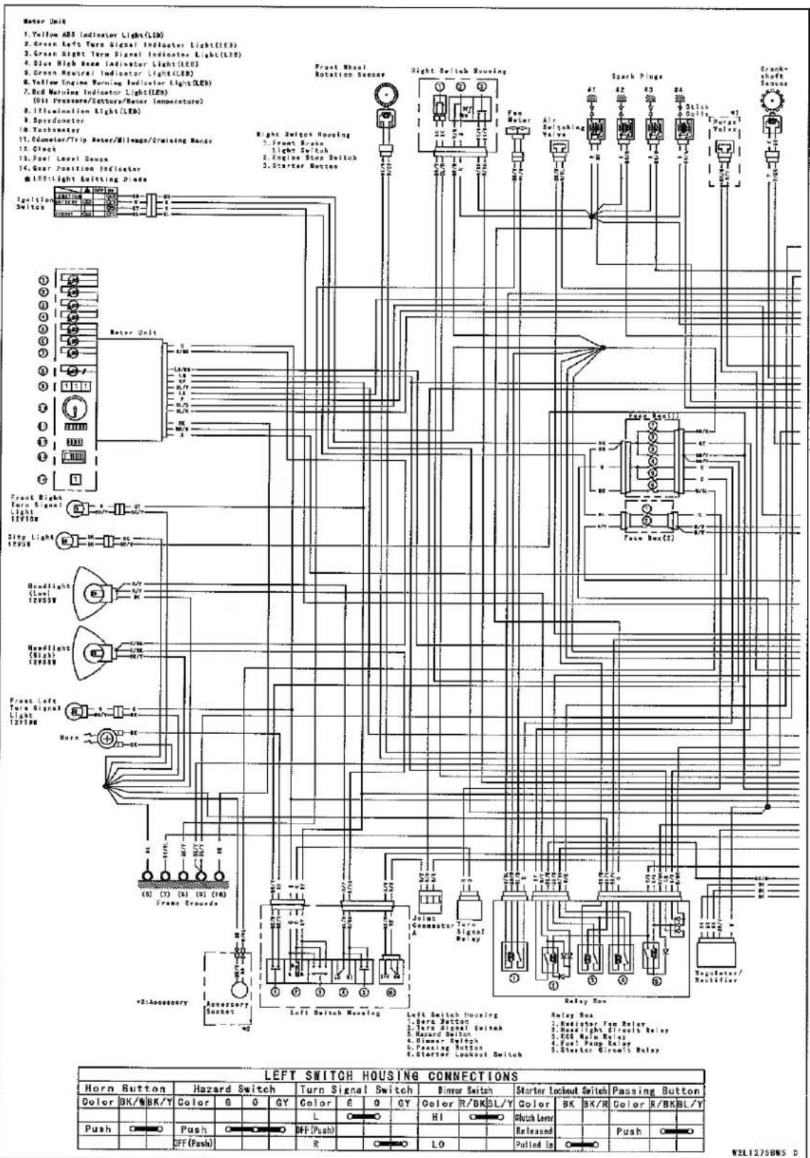 KAWASAKI Z900 (2016) - Wiring Diagram (ZR900B without Immobilizer Models) - 1