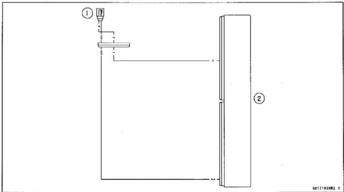 KAWASAKI Z900 (2016) - Water Temperature Sensor Circuit - 1