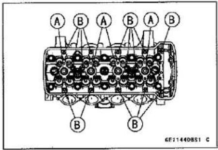 KAWASAKI Z900 (2016) - Camshaft Installation - 1
