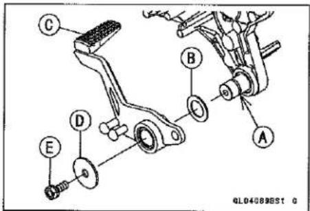 KAWASAKI Z900 (2016) - Brake Pedal Installation - 1