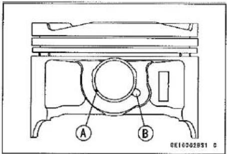 KAWASAKI Z900 (2016) - Cylinder Wear Inspection - 3