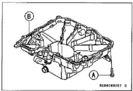 KAWASAKI Z900 (2016) - Oil Pan Removal - 1