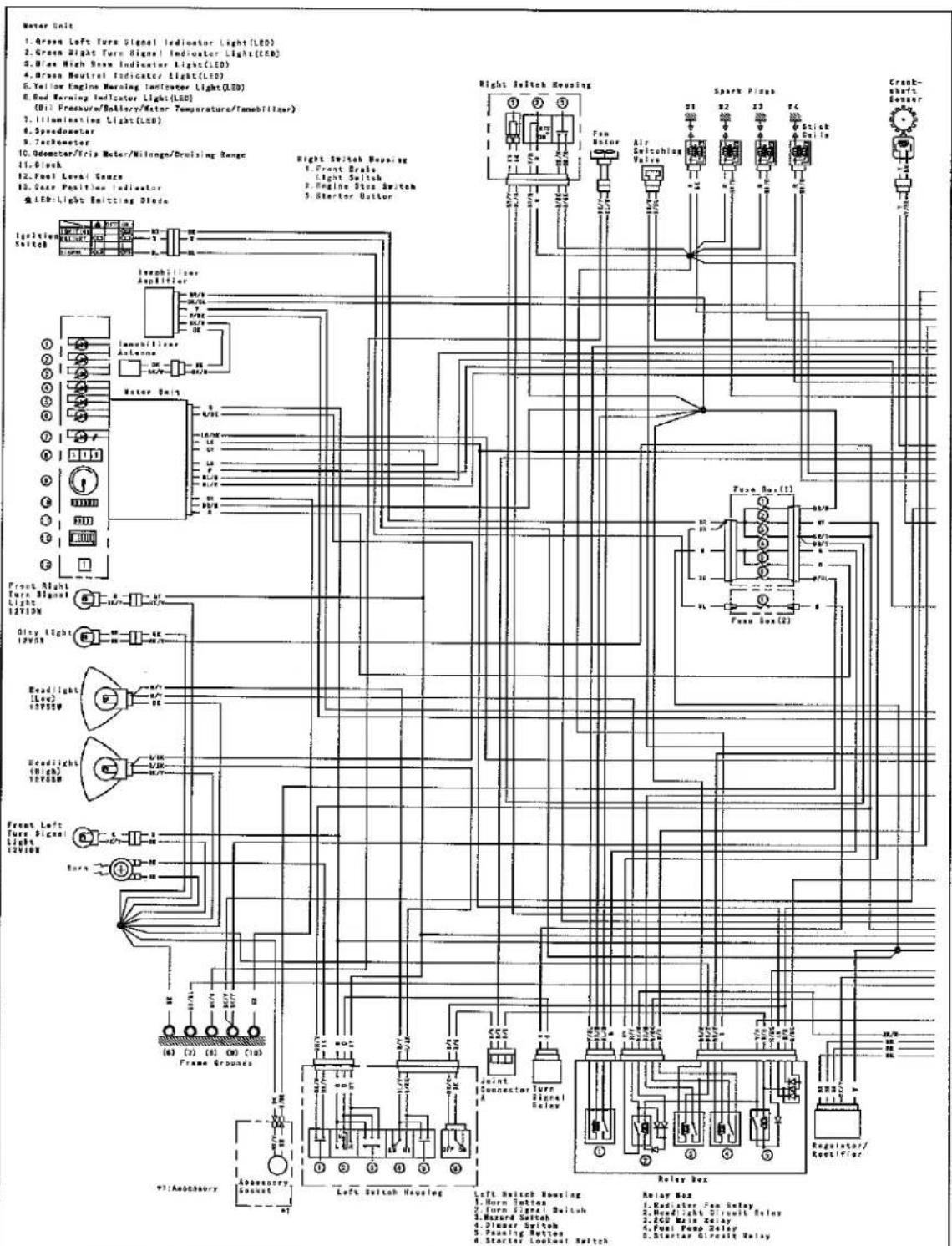 KAWASAKI Z900 (2016) - Wiring Diagram (ZR900A with Immobilizer Models) - 1