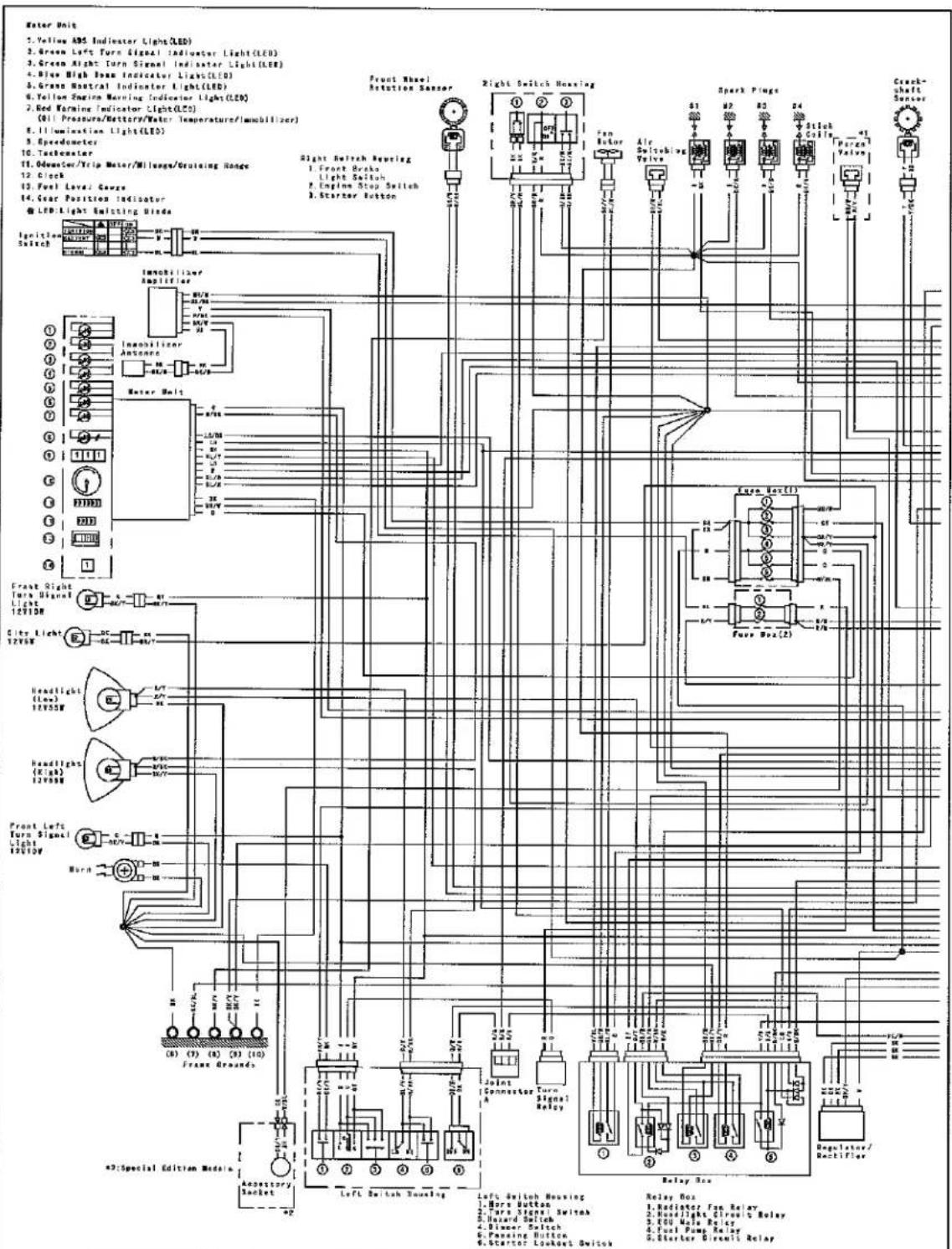 KAWASAKI Z900 (2016) - Wiring Diagram (ZR900B with Immobilizer Models) - 1