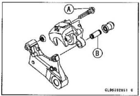 KAWASAKI Z900 (2016) - Rear Caliper Holder Wear Inspection - 1