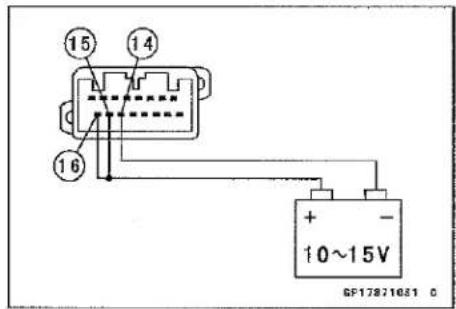 KAWASAKI Z900 (2016) - Check 3-2: Meter Communication Line (Service Code 39) Check - 3