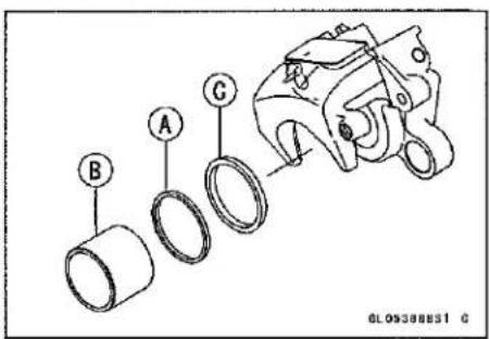 KAWASAKI Z900 (2016) - Caliper Dust Seal Damage Inspection - 2