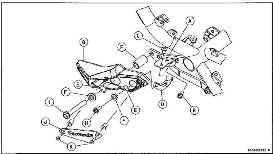 KAWASAKI Z900 (2016) - Frame Slider Installation (Special Edition Models) - 1