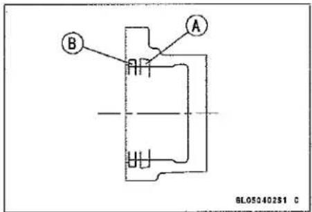 KAWASAKI Z900 (2016) - Periodic Maintenance Procedures - 1