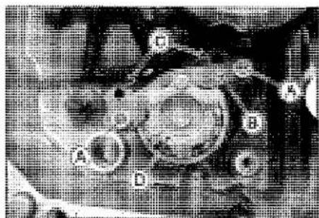 KAWASAKI Z900 (2016) - Shift Drum Disassembly - 1