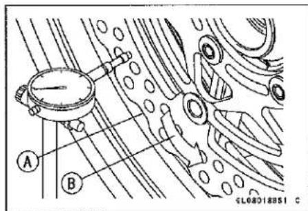KAWASAKI Z900 (2016) - Brake Disc Wear Inspection - 2