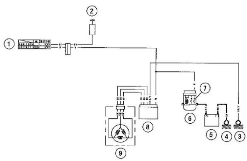 KAWASAKI Z900 (2016) - Charging System Circuit - 1