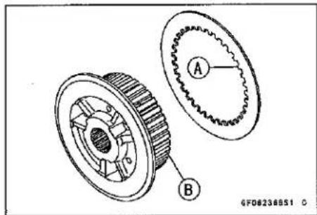 KAWASAKI Z900 (2016) - Clutch Housing Spline Inspection - 1
