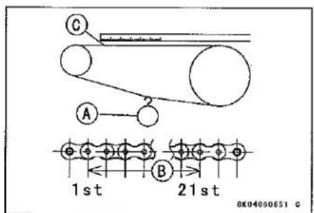 KAWASAKI Z900 (2016) - Drive Chain Wear Inspection - 4