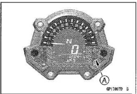 KAWASAKI Z900 (2016) - Check 3-7: Green Neutral Indicator Light (LED) Inspection - 2