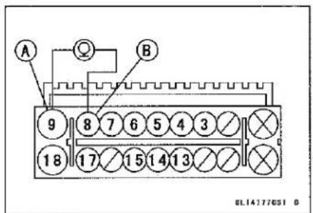 KAWASAKI Z900 (2016) - Step 1 - 1
