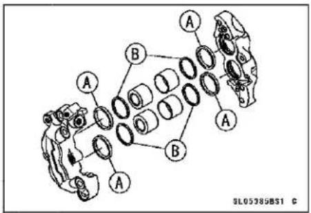KAWASAKI Z900 (2016) - Caliper Fluid Seal Damage Inspection - 1