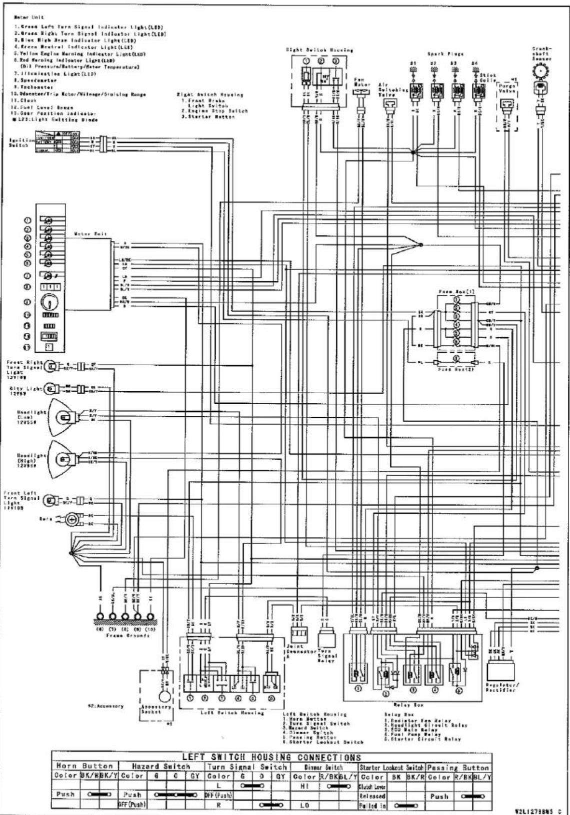 KAWASAKI Z900 (2016) - Wiring Diagram (ZR900A without Immobilizer Models) - 1