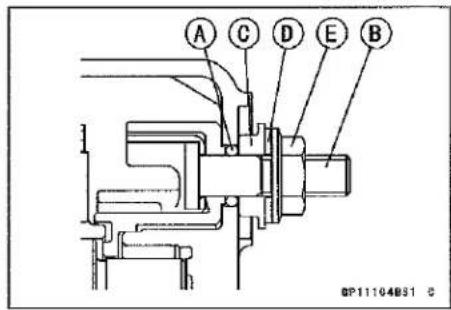 KAWASAKI Z900 (2016) - Electric Starter System - 2