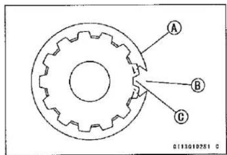KAWASAKI Z900 (2016) - Transmission Shaft Assembly - 4