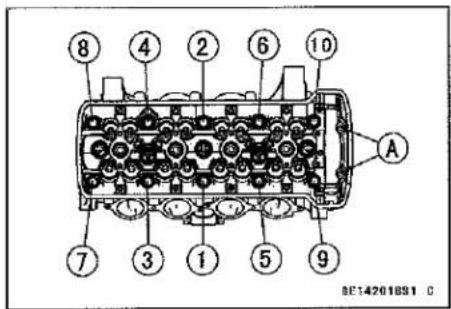 KAWASAKI Z900 (2016) - Cylinder Head Warp Inspection - 1
