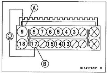 KAWASAKI Z900 (2016) - Step 3 - 1